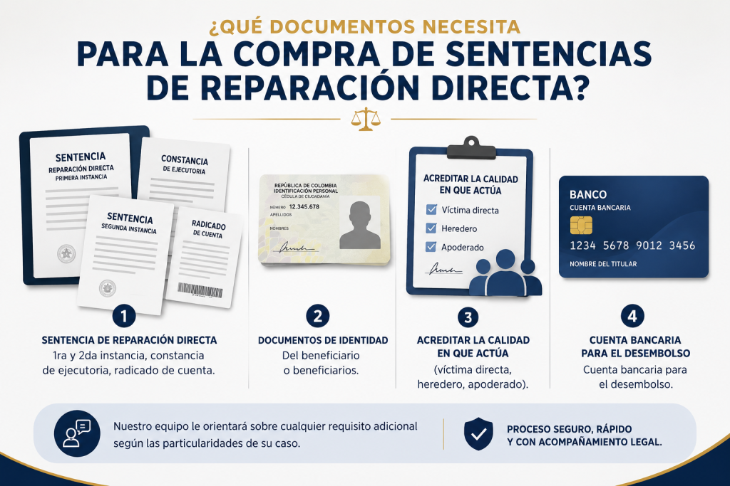compra de sentencias
